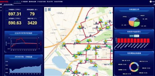 大連IT觀察 軟件行業(yè)協(xié)會與軟件服務(wù)發(fā)展探析