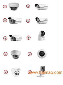 莞城監控安防設備報價及深圳熱銷產品供應分析