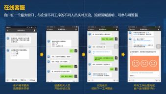 國(guó)內(nèi)網(wǎng)頁(yè)端在線客服軟件推薦 提升網(wǎng)站設(shè)計(jì)與用戶體驗(yàn)的利器