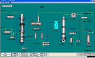打造工業(yè)智能核心 從天然氣凈化到石油煉制的全流程仿真軟件與服務(wù)