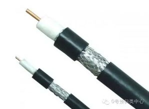 電線、電纜、同軸電纜與光纜的商品歸類區(qū)別